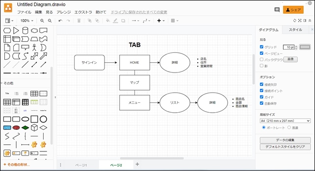 フロー図